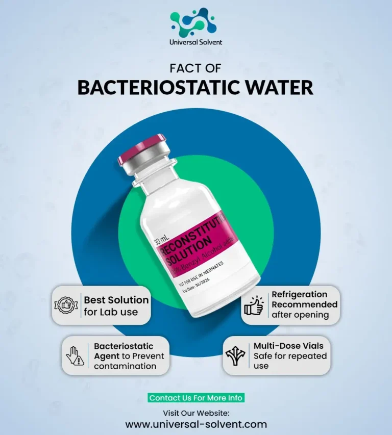 Bacteriostatic Water Near Me in California – Florida-Based Head Office with Nationwide Shipping
